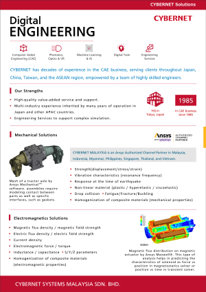 Solutions_Overview_thumb